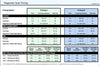 All-In-One Info – asTech